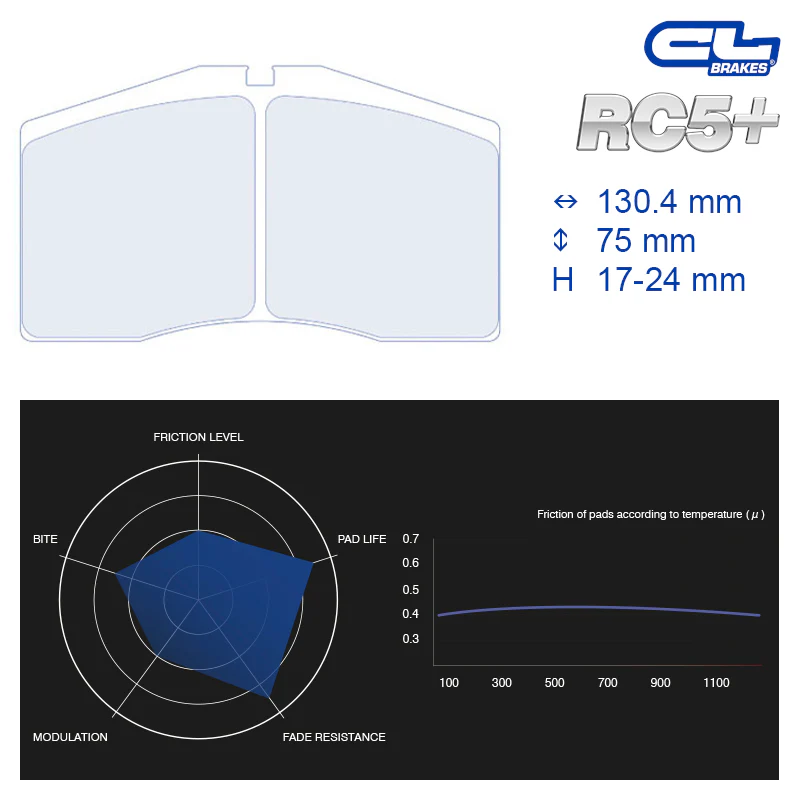 CL Brakes - Kit 4 pz. pastiglie freno (4005T17) - immagine 3