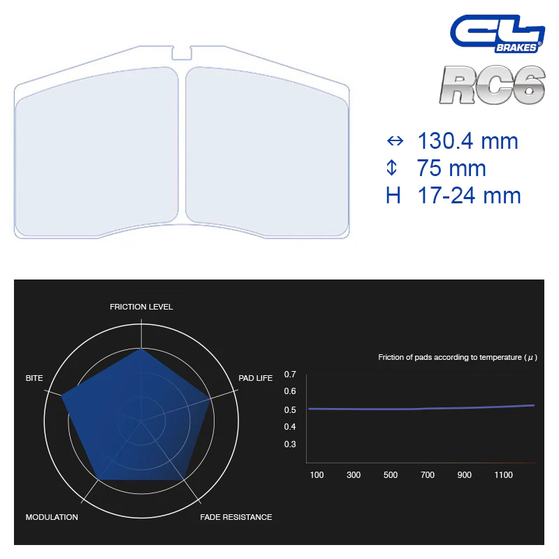 CL Brakes - Kit 4 pz. pastiglie freno (4005T17) - immagine 4
