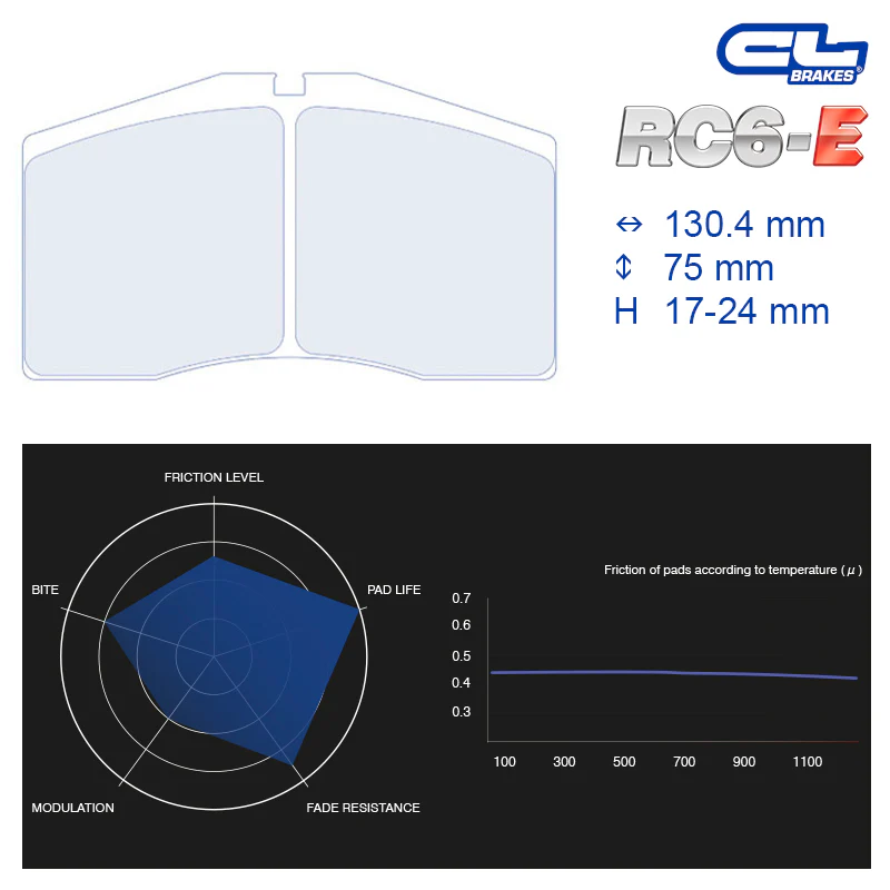 CL Brakes - Kit 4 pz. pastiglie freno (4005T17) - immagine 5