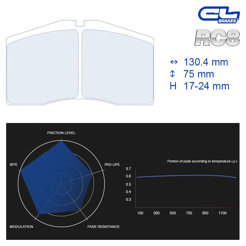 CL Brakes - Kit 4 pz. pastiglie freno (4005T17) - immagine 6