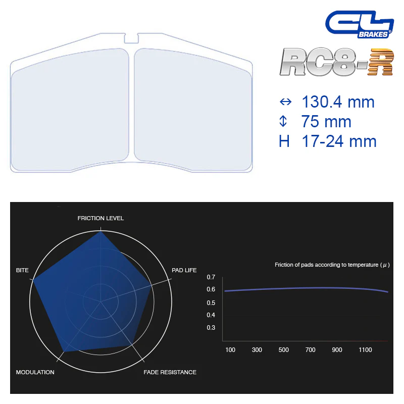CL Brakes - Kit 4 pz. pastiglie freno (4005T17) - immagine 7