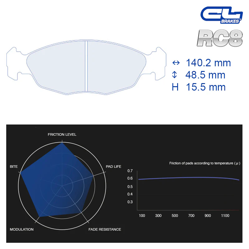 CL Brakes - Kit 4 pz. pastiglie freno (4017) - immagine 6