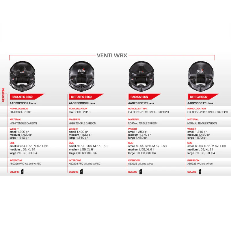 Stilo - Venti WRX Raid Carbon - FIA 8859-2024 + SNELL SA2025 - immagine 7